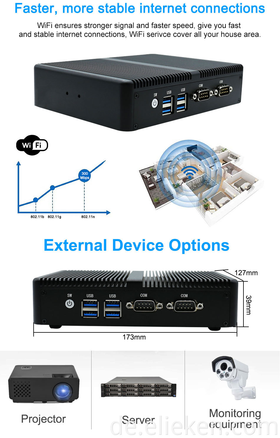 Intel Nuc 10 I3